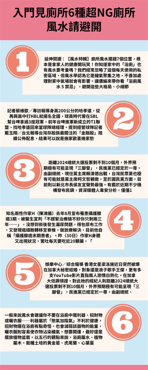 風水廁所位置|【風水特輯】廁所風水擺錯7個位置，根本是拿家人的健康開玩笑…